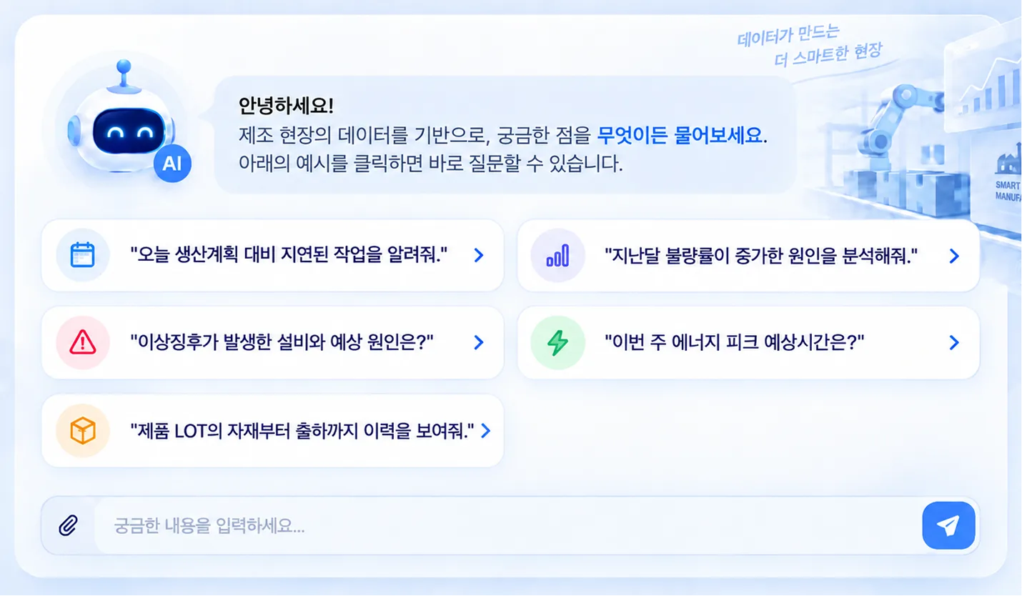 질문 예시