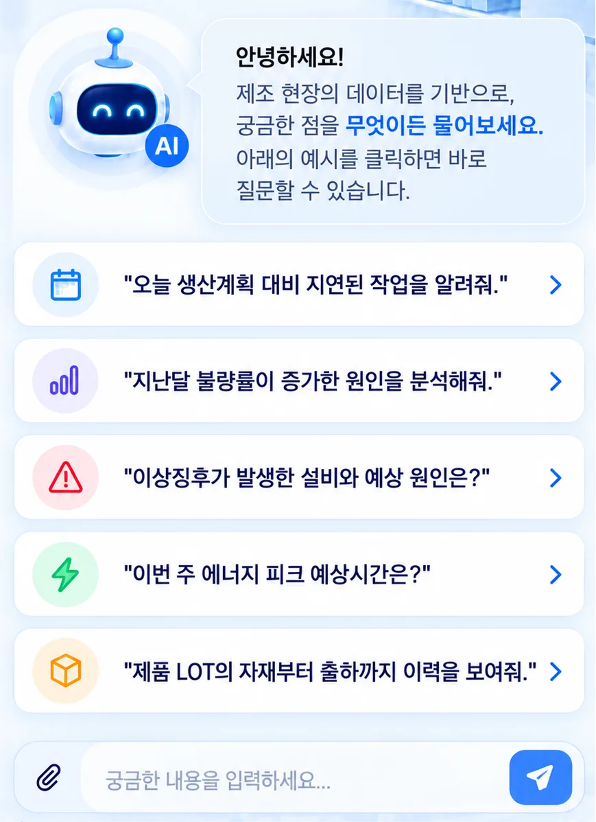 질문 예시