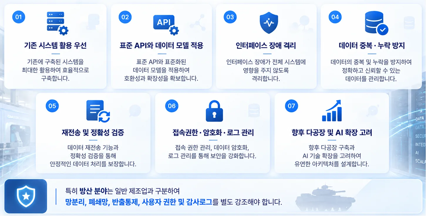 구축 원칙
