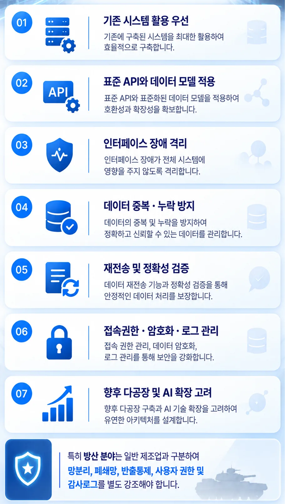 구축 원칙