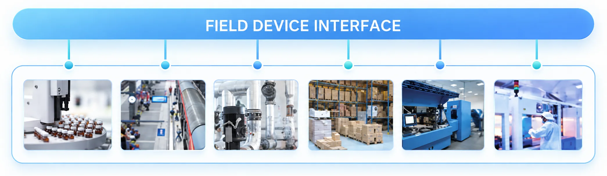 MESone SYSTEM
