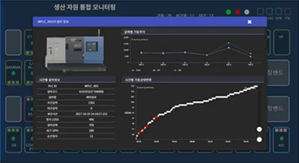 설비 상세 정보